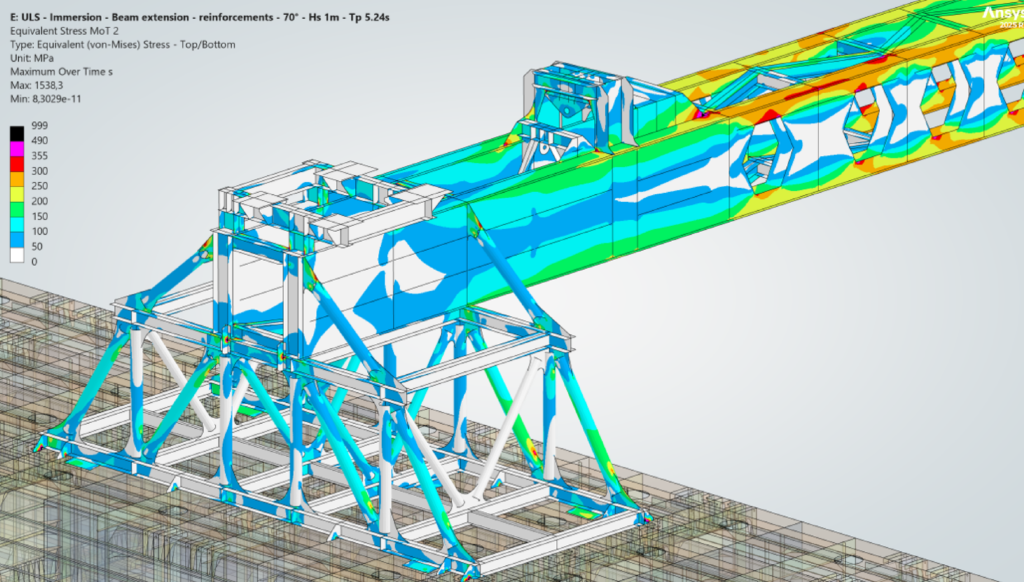 Structural stress analysis model showing load distribution on a heavy steel beam and support frame.
